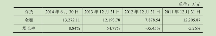 |点击进入凯发娱乐官方首页天津中环光伏科技有限公司青山绿能智能制造产研基地项目公示信息